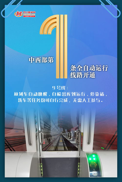 五線齊發，數字海報繪就成都地鐵新篇章——數字文化創意內容應用服務解析