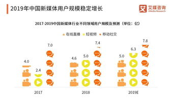 范周 用文化創意與品牌力量，在數字時代講好中國故事